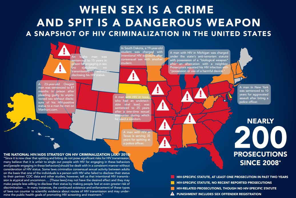 HIV Criminalization map 2014